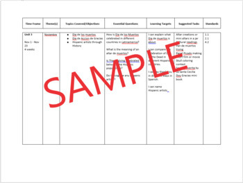 Preview of Hispanic Culture Fall Curriculum Map and Sequence