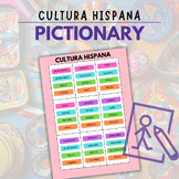 Hispanic Culture Game Activity Pictionary Spanish