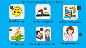 Preview of Hispanic ESL New Comers Communicative tool for teachers