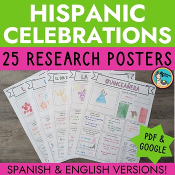 Preview of Hispanic Festivals and Celebrations Research Posters Set of 25