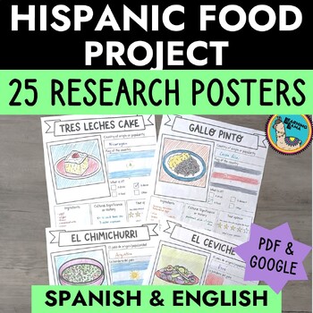 Preview of Hispanic Food Research Poster Bundle