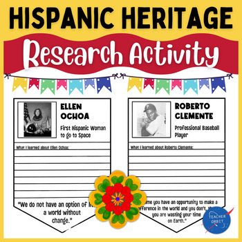 Preview of Hispanic Heritage Activity Famous Leaders Pennants | Biography Research Decor