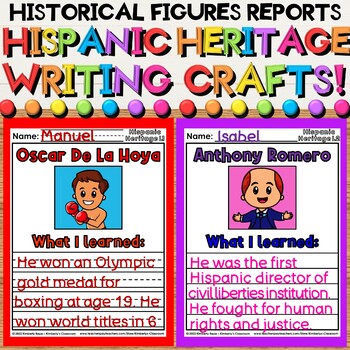 Preview of Hispanic Heritage Crafts - Historical Figures Informative Writing Activities