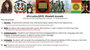 Preview of Hispanic Heritage - Elizabeth Acevedo - Afro-Latina
