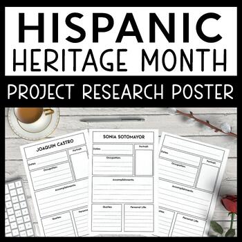 Preview of Hispanic Heritage Month Activities Bulletin Board Biography Project Research 