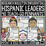 Hispanic Heritage Month Activities Bulletin Board Biography Research Templates