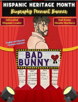 Preview of Hispanic Heritage Month - Bad Bunny Biography Pennant Banner