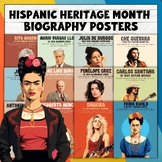 Hispanic Heritage Month Biography Bulletin Board Set: 30 I