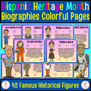 Hispanic Heritage Month Biography Posters | Celebrate HHM Bulletin ...