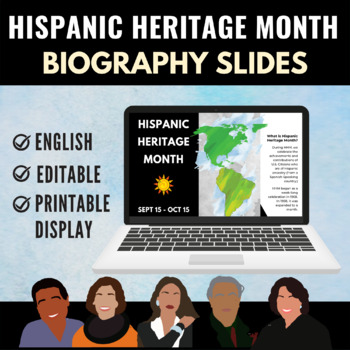Preview of Hispanic Heritage Month Biography Slides in ENGLISH (for Reading or Decoration)
