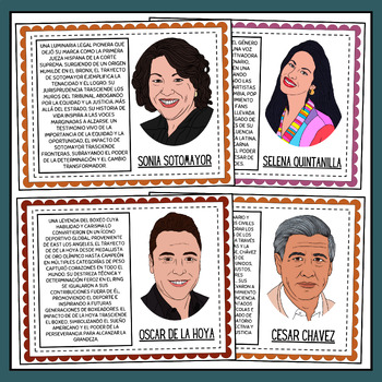 Hispanic Heritage Month Bulletin Board | Hispanic Figures Biography Posters