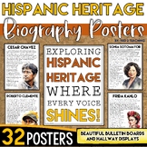 Hispanic Heritage Month Bulletin Board Door Decor Posters 