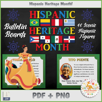 Preview of Hispanic Heritage Month Bulletin Boards | 46 Iconic Hispanic Figures