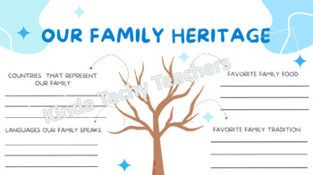 Preview of Hispanic Heritage Month Classroom or Family Activity