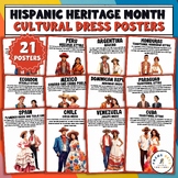 Hispanic Heritage Month Cultural Dress Posters | 21 Countr
