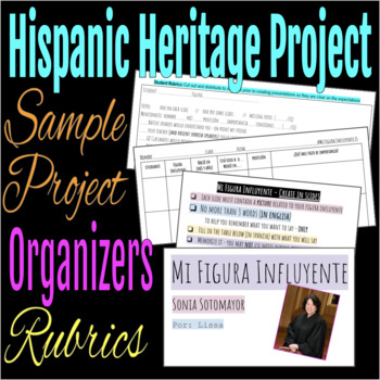 Preview of Hispanic Heritage Month Cultural Project - Influential Latinos