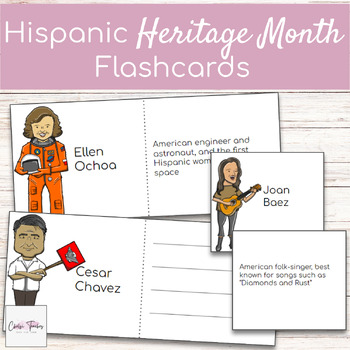 Preview of Hispanic Heritage Month DIY Flashcards Research Activity