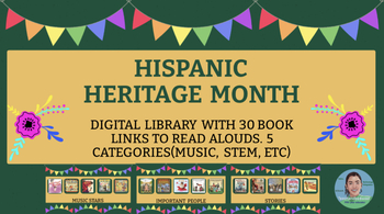 Preview of Hispanic Heritage Month- Digital Library