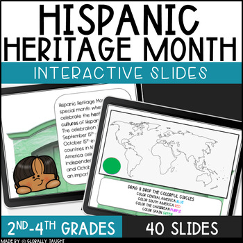Preview of Hispanic Heritage Month Digital Slides - Google Slides about Hispanic Heritage