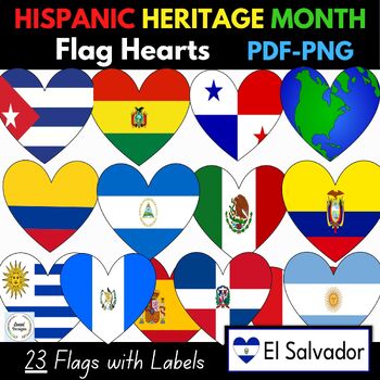 Preview of Hispanic Heritage Month Flag Hearts + Labels - Set of 23 (PDF and PNG Clip Art)