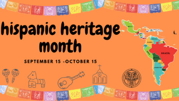 Preview of Hispanic Heritage Month Flyer (Google Slides Compatible)