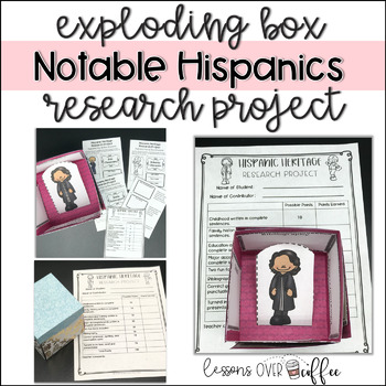 Preview of Hispanic Heritage Month Foldable Research Project with Rubric