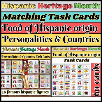 Preview of Hispanic Heritage Month/Food of Hispanic origin/Personalities & Countries