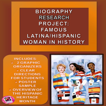 Preview of Hispanic Heritage Month: Hispanic/Latina-American Woman Research Project