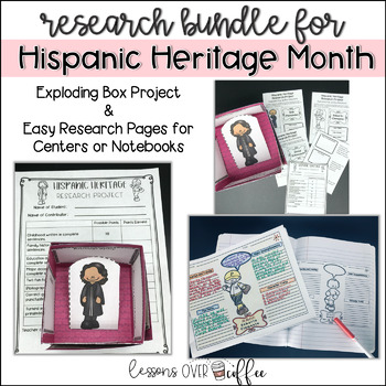 Preview of Hispanic Heritage Month: Interactive Research Projects with Rubrics