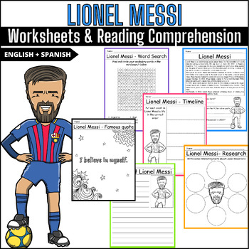 Lionel Messi by ThingLink Education