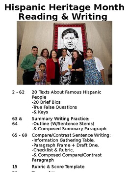 Preview of Hispanic Heritage Month No Prep Middle & High School ESL Reading & Writing Pack
