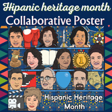 Hispanic Heritage Month Notable People Collaborative Poste
