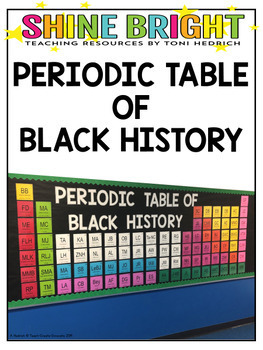 Preview of Black History Month Periodic Table EDITABLE