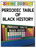 Black History Month Periodic Table EDITABLE