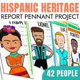 Hispanic Heritage Month Poster Pennant Research Report Pro