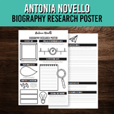 Hispanic Heritage Month Poster for Antonia Novello | Printable