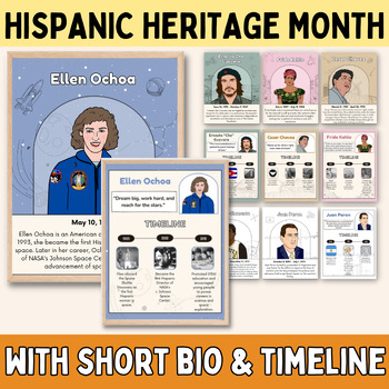 Preview of Hispanic Heritage Month Posters biography & timeline, quotes - Bulletin Board