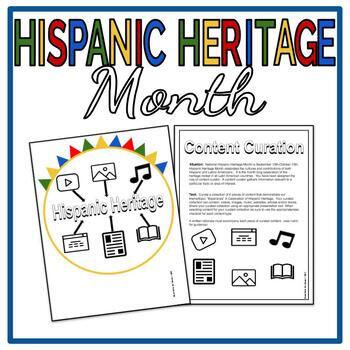 Preview of Hispanic Heritage Month Project | Middle High Grades