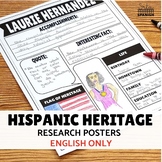 Hispanic Heritage Month Project Research Poster Template ENGLISH
