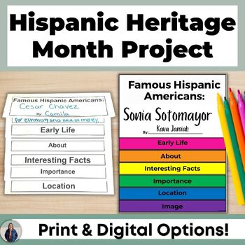 Preview of Hispanic Heritage Month Project on Famous Latinx and Hispanic Americans Flipbook