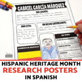 Hispanic Heritage Month Research Poster Project Template SPANISH