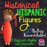 Hispanic Heritage Month Research Posters