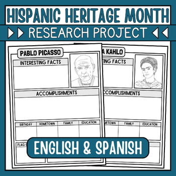 Preview of Famous Hispanic Persons Projects • Hispanic Heritage Month Research Project