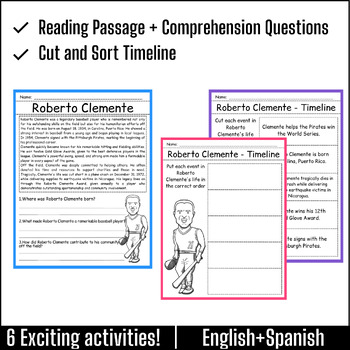 Roberto Clemente Reading Comprehension Passages and Questions Timeline  Vocabular