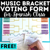 Spanish March Music Bracket mania musical de marzo voting 