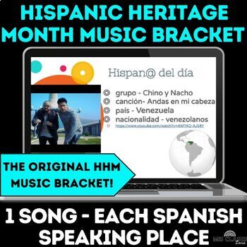 Preview of Hispanic Heritage Month Spanish Music Slides of all Spanish-Speaking Countries 1