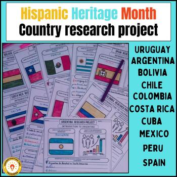 Preview of Hispanic Heritage Month | Spanish Speaking Countries Project | bundle
