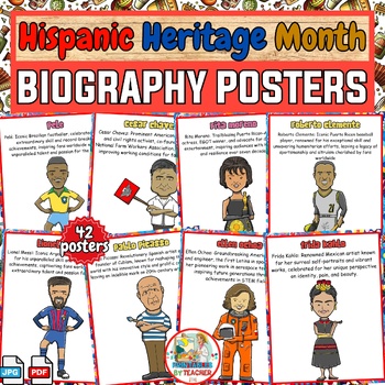 Preview of Hispanic Heritage Month classroom decoration | Historical Figures bio posters