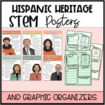Preview of Hispanic Heritage Posters and Biography Organizers Hispanic Americans in STEM