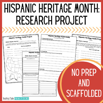 hispanic heritage month essay topics